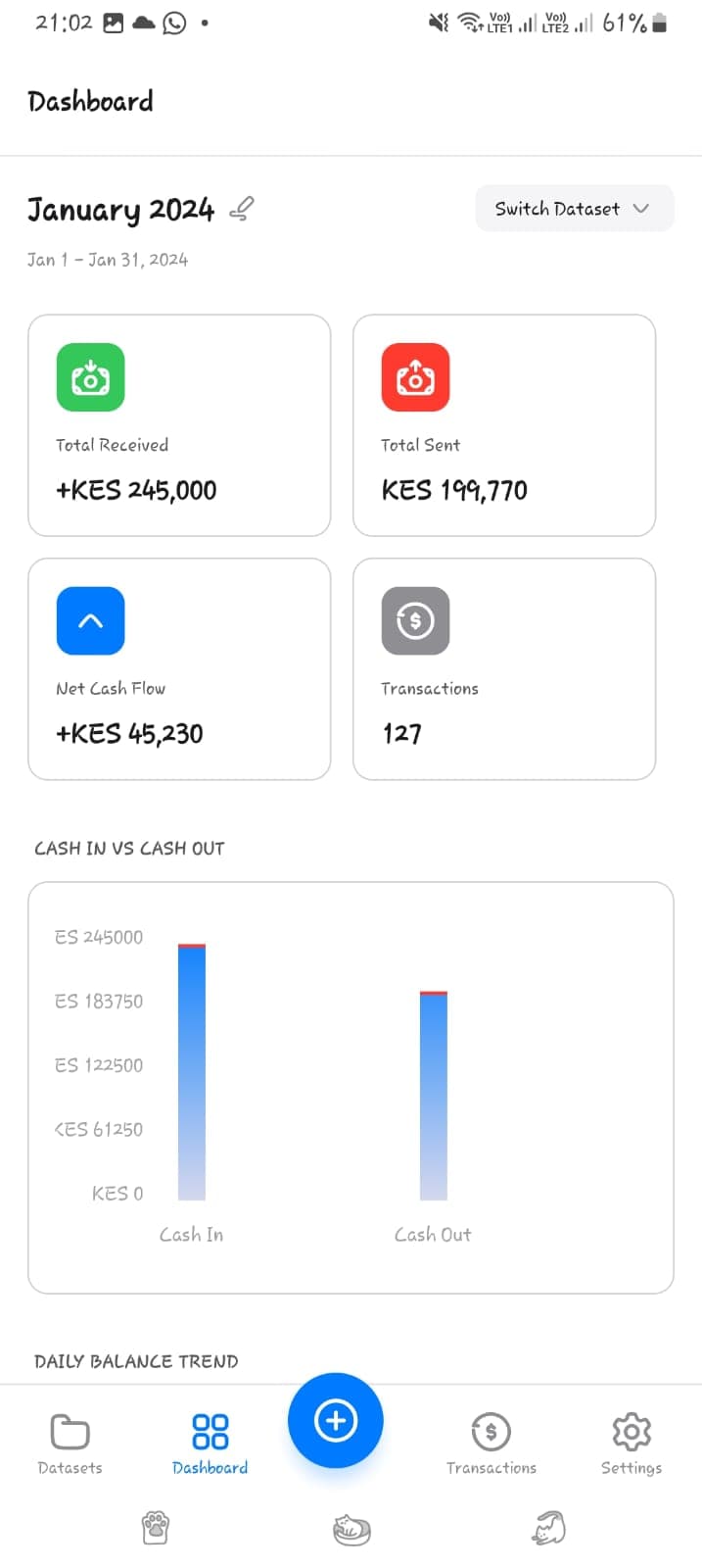 Mtrack – Personal Finance & Mpesa Insights App